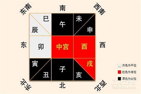 八字房子|生辰八字选房方位 (如何根据生辰八字买房)